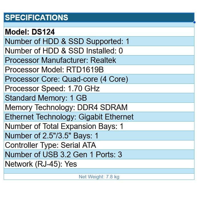 Synology DS124 NAS 1bay DiskStation Realtek RTD1619B 1GB DDR4 Retail