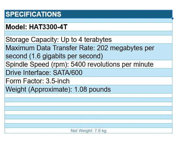 Synology HAT3300-4T Plus HAT33004T 4 TB Hard Drive - 3.5" Internal - SATA