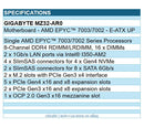 Gigabyte MZ32-AR0 Motherboard - AMD EPYC 7002 Socket SP3 DDR4 64G 128G SATA PCIE