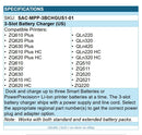 Zebra SAC-MPP-3BCHGUS1-01 3-Slot Battery Charger w Power Adapter for ZQ500 ZQ600