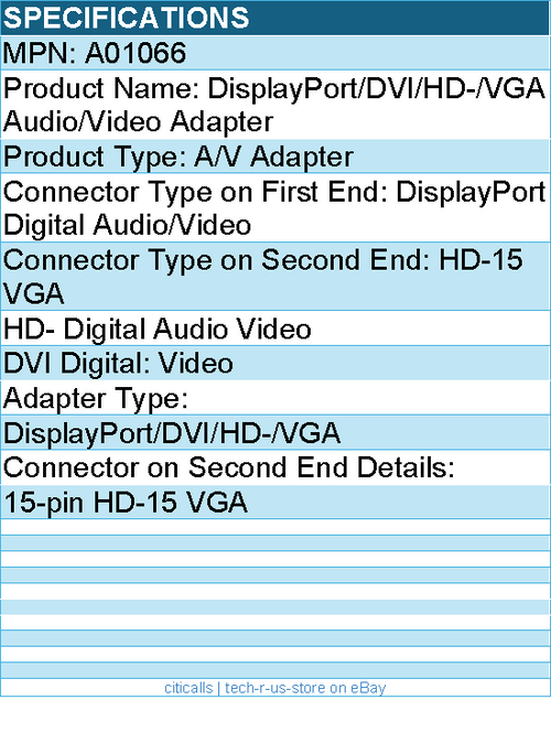 Codi A01066 DisplayPort/DVI/VGA Audio/Video Adapter - Lightweight