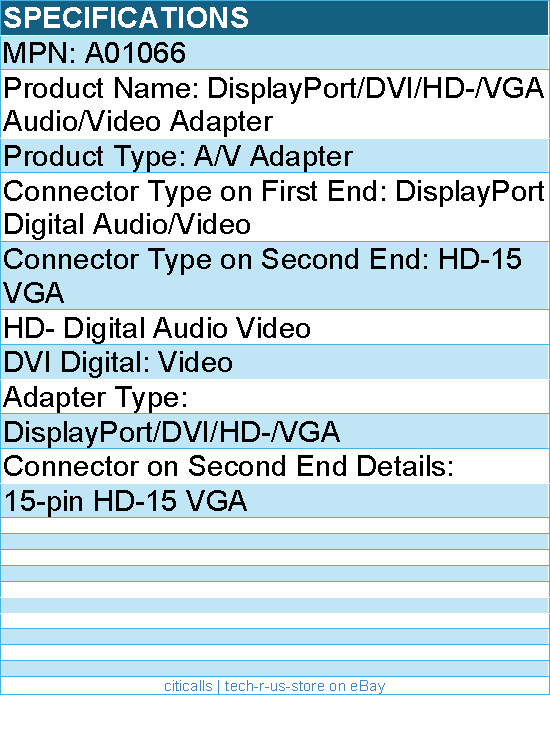 Codi A01066 DisplayPort/DVI/VGA Audio/Video Adapter - Lightweight