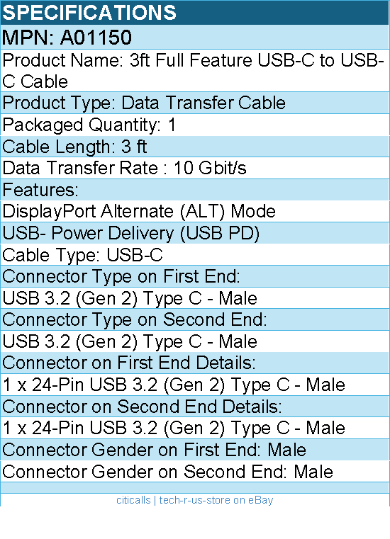 Codi A01150 3ft Full Feature USB-C to USB-C Cable - 10 Gbit/s
