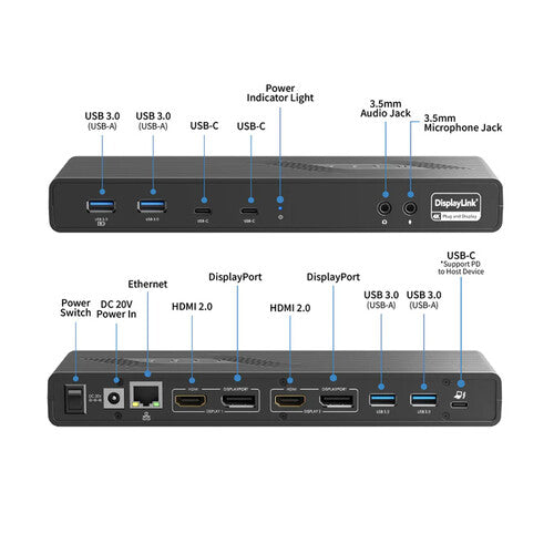 Codi A01200 Centro1200 Dual 4K Universal USB-C Docking Station