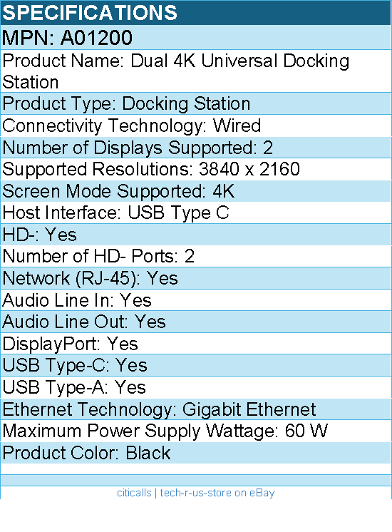 Codi A01200 Centro1200 Dual 4K Universal USB-C Docking Station