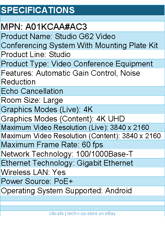 HP A01KCAA#AC3 Poly Studio G62 Video Conferencing System With Mounting Plate Kit