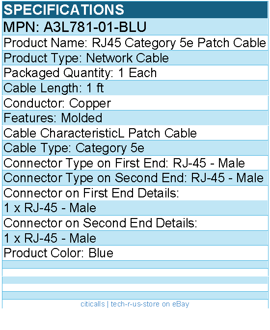 Belkin A3L781-01-BLU RJ45 Category 5e Patch Cable - RJ-45 - Male - Blue