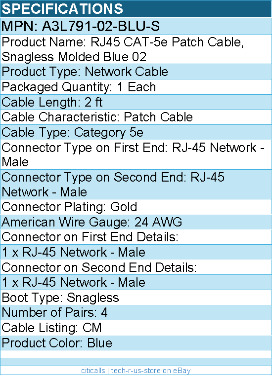 Belkin A3L791-02-BLU-S RJ45 CAT-5e Patch Cable, Snagless Molded Blue
