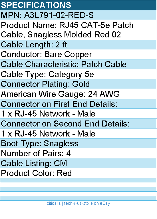 Belkin A3L791-02-RED-S Cat5e Patch Cable - RJ-45 Male - 2ft - Red