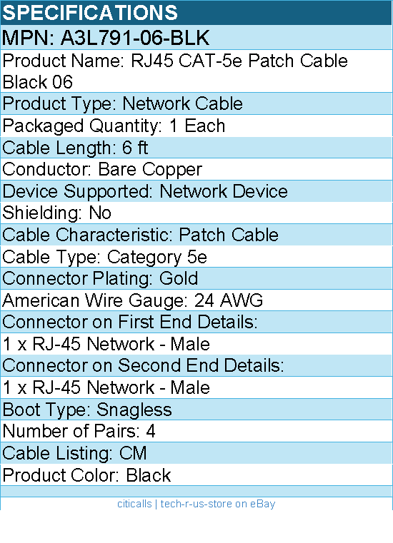 Belkin A3L791-06-BLK RJ45 CAT-5e Patch Cable Black 06 - Network Cable