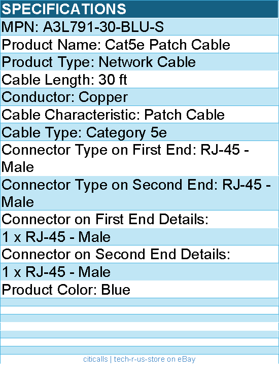 Belkin A3L791-30-BLU-S Cat5e Patch Cable - RJ-45 - Male - 30 ft - Blue