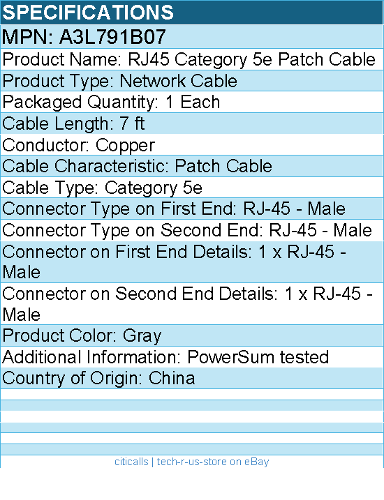 Belkin A3L791B07 Category 5e Patch Cable - RJ-45 Male - 7ft - Gray
