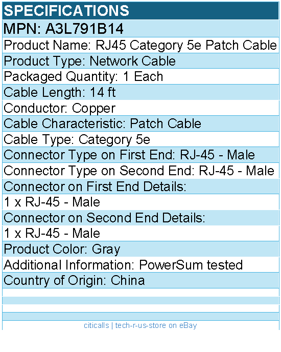 Belkin A3L791B14 Category 5e Patch Cable - RJ-45 Male - 14ft - Gray