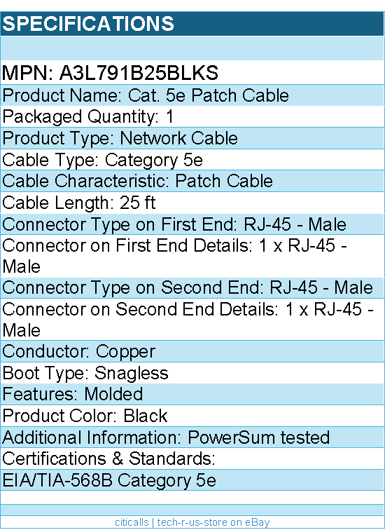 Belkin A3L791b25BLKS Cat. 5e Patch Cable - RJ-45 Male - 25ft