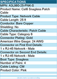 Belkin A3L980-25-PNK-S High Performance Cat. 6 UTP Patch Cable - 25ft - Pink