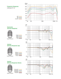 Bogen A6T A6TBLK All-Weather Loudspeaker Woofer Black 70V 32W Metal Allow MDT