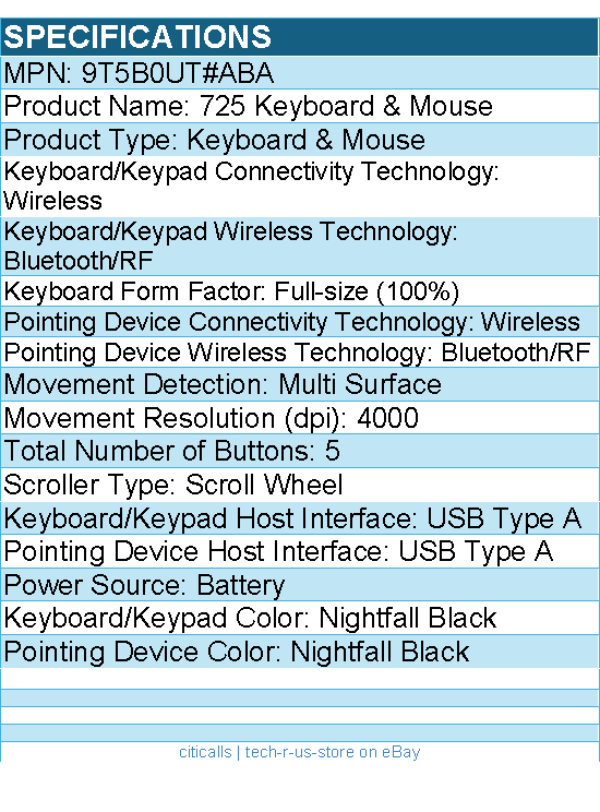 HP 9T5B0UT#ABA 725 Keyboard & Mouse - Bluetooth/RF - Nightfall Black