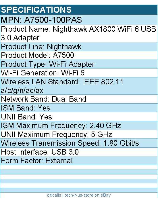 Netgear A7500-100PAS Nighthawk IEEE 802.11 a/b/g/n/ac/ax Dual Band Wi-Fi Adapter
