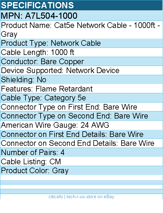 Belkin A7L504-1000 Cat5e Network Cable - 1000ft - Flame Retardant - Gray