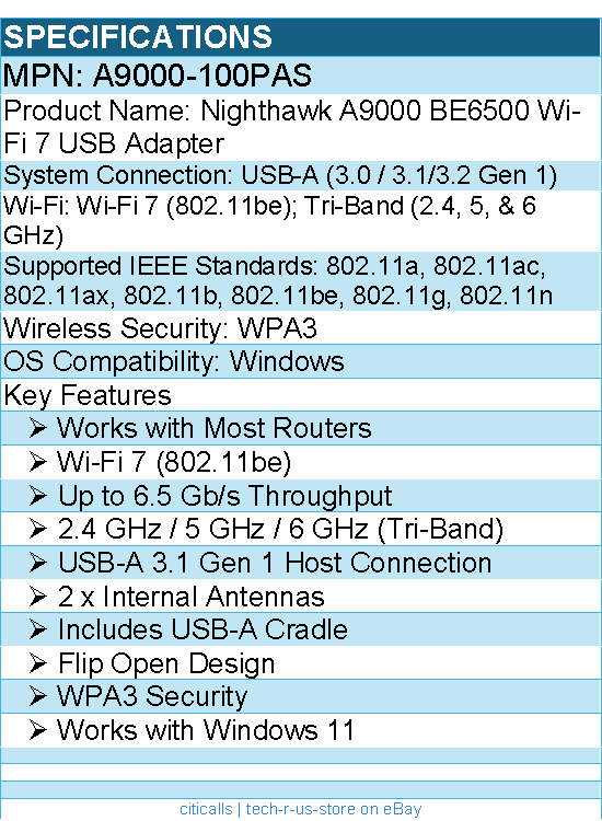 Netgear A9000-100PAS Nighthawk A9000 BE6500 Wi-Fi 7 USB Adapter