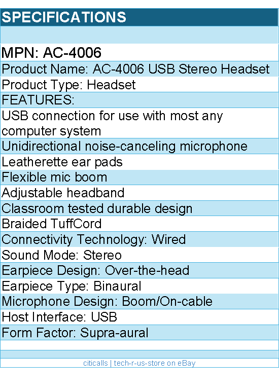 Cyber Acoustics AC-4006 USB Stereo Headset - Stereo - USB - Wired