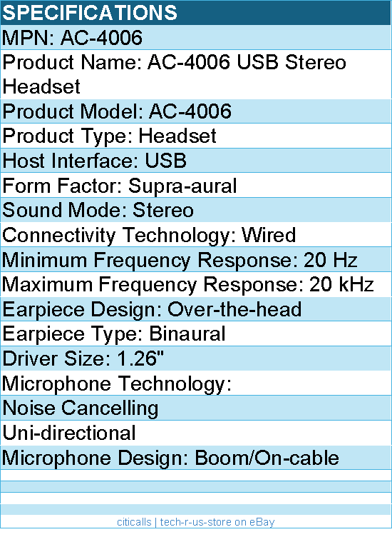 Cyber Acoustics AC-4006 USB Stereo Headset - Wired - Supra-aural