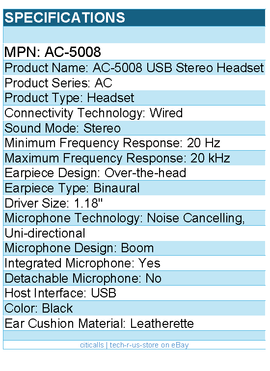 Cyber Acoustics AC-5008 USB Stereo Headset - Stereo - USB - Wired