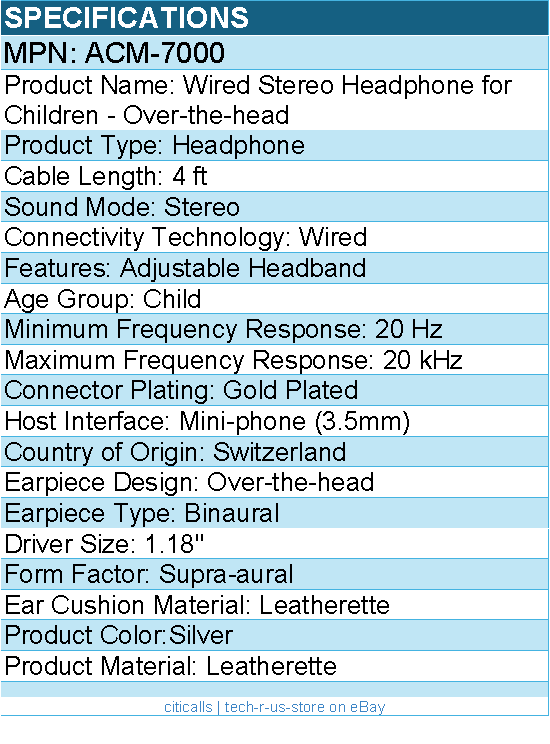 Cyber Acoustics ACM-7000 4 ft Wired Stereo Headphone for Children -Over-the-head