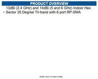 Extreme Networks AI-TH14035 13dBi 14dBi Hex Sector 35D Tri-band