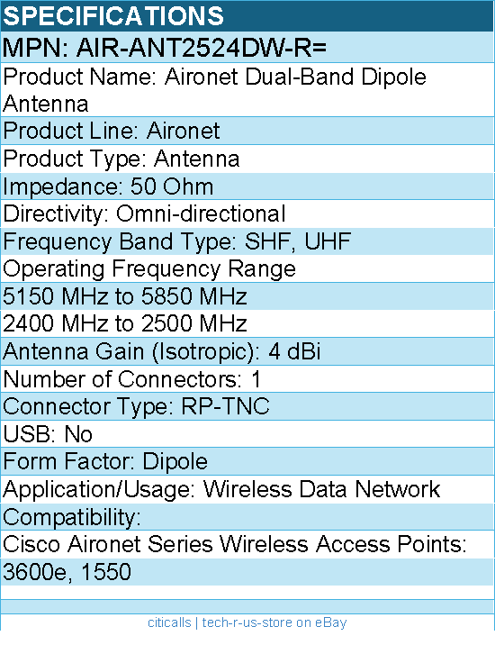 Cisco AIR-ANT2524DW-R= Aironet Dual-Band Dipole Antenna