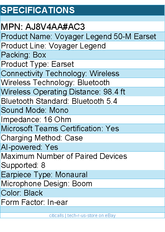 HP Poly AJ8V4AA#AC3 Voyager Legend 50-M Earset - Microsoft Teams Certification