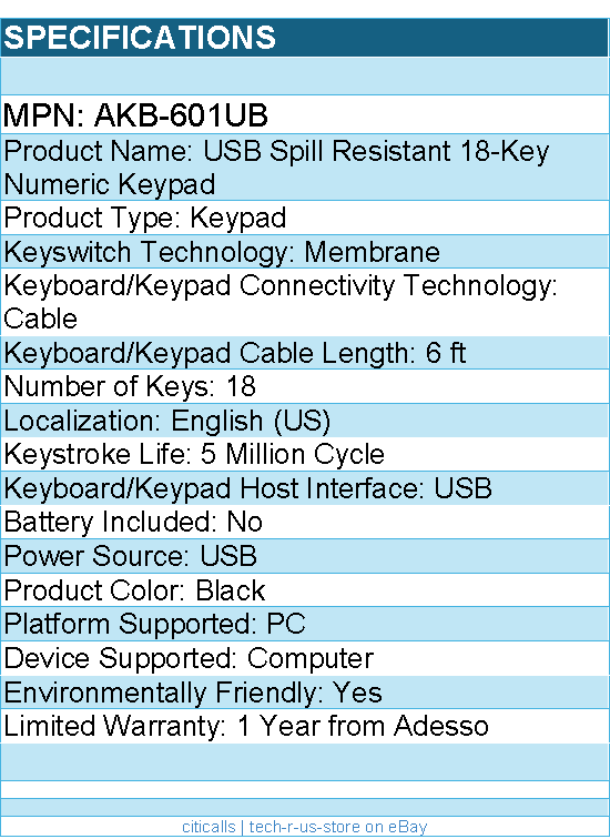 Adesso AKB-601UB USB Spill Resistant 18-Key Numeric Keypad - Black
