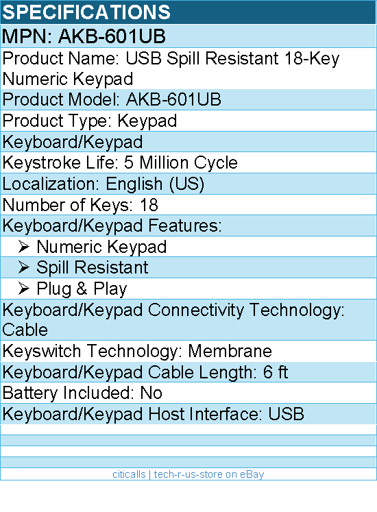 Adesso AKB-601UB USB 18-Key Numeric Keypad - Cable Connectivity - 18 Key(s)