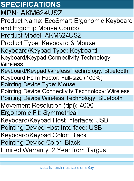 Targus AKM624USZ EcoSmart Ergonomic Keyboard and ErgoFlip Mouse Combo