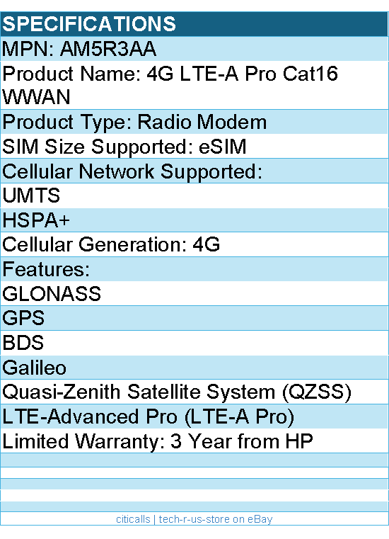 HP AM5R3AA 4G LTE-A Pro Cat16 WWAN - Radio Modem