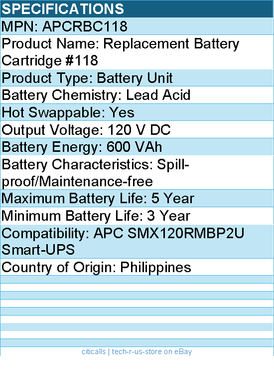 APC APCRBC118 Replacement Battery Cartridge #118 with 2 Year Warranty