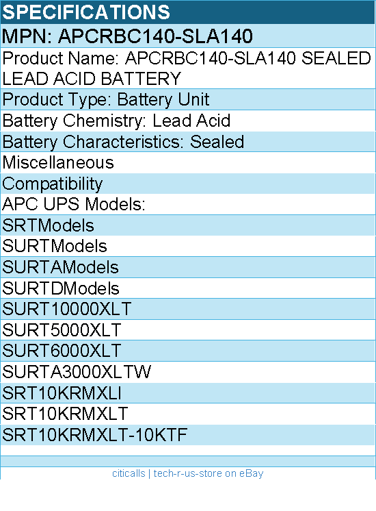 BTI APCRBC140-SLA140 SEALED LEAD ACID BATTERY For APC UPS: SRTModels, SURTModels