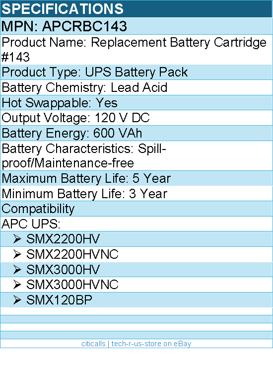APC APCRBC143 Replacement Battery Cartridge for Smart-UPS, 120V 5Ah