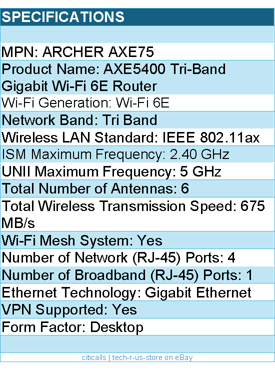 TP-Link Archer AXE75 AX5400 Tri-Band Wi-Fi 6E Router Retail