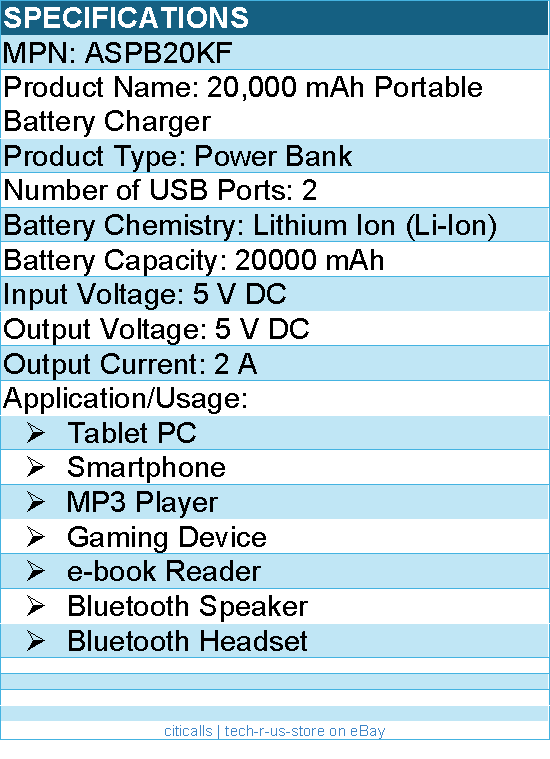 Aluratek ASPB20KF 20,000 mAh Portable Battery Charger - Power Bank
