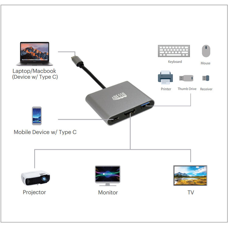 Adesso AUH-4010 3-IN-1 USB-C Multi-Port Docking Station (TAA Compliant)