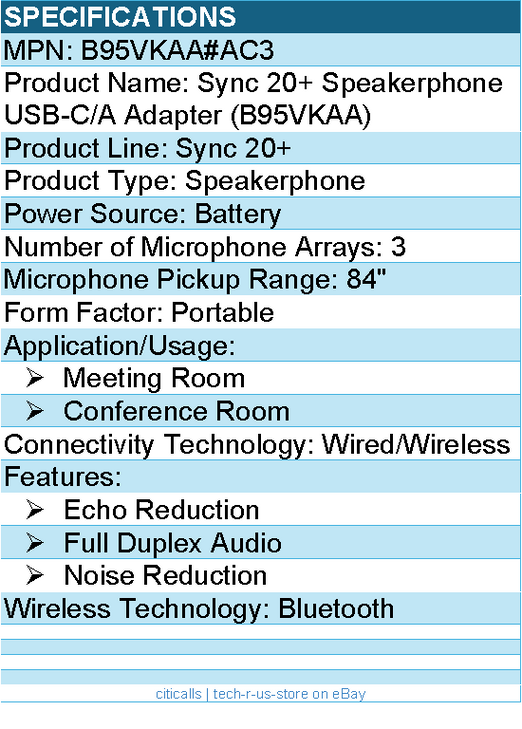 HP Poly B95VKAA#AC3 Poly Sync 20+ Speakerphone USB-C/A Adapter