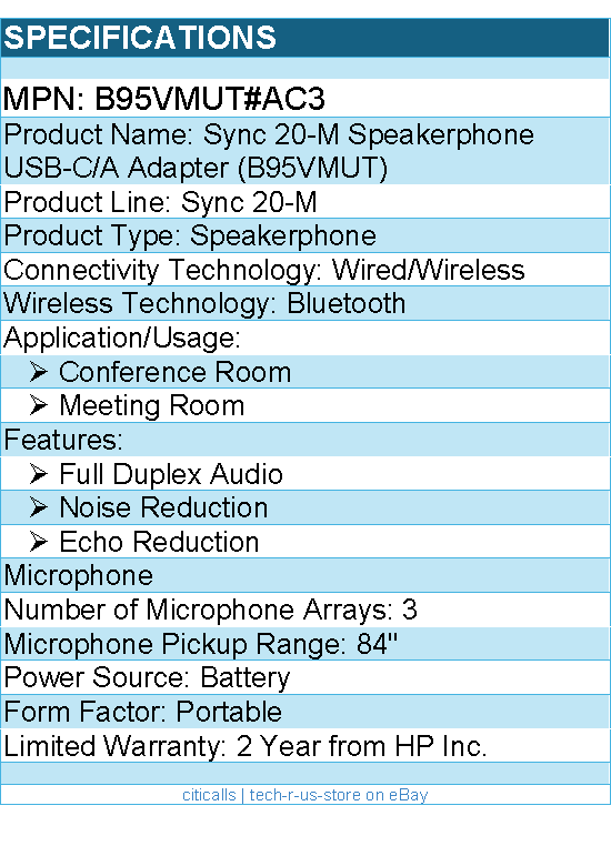 HP Poly B95VMUT#AC3Sync 20-M Speakerphone USB-C/A Adapter (B95VMUT)