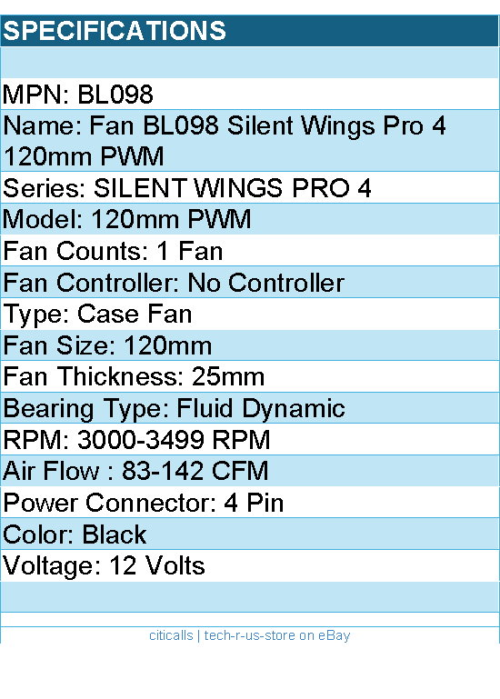 be quiet! BL098 Fan - Silent Wings Pro 4 120mm PWM Black Retail
