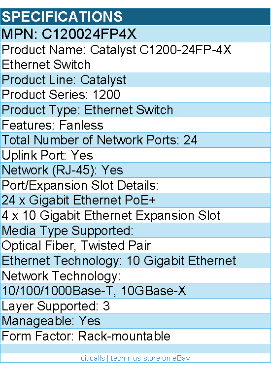 Cisco C120024FP4X Catalyst C1200-24FP-4X Ethernet Switch - 24 Ports - Manageable