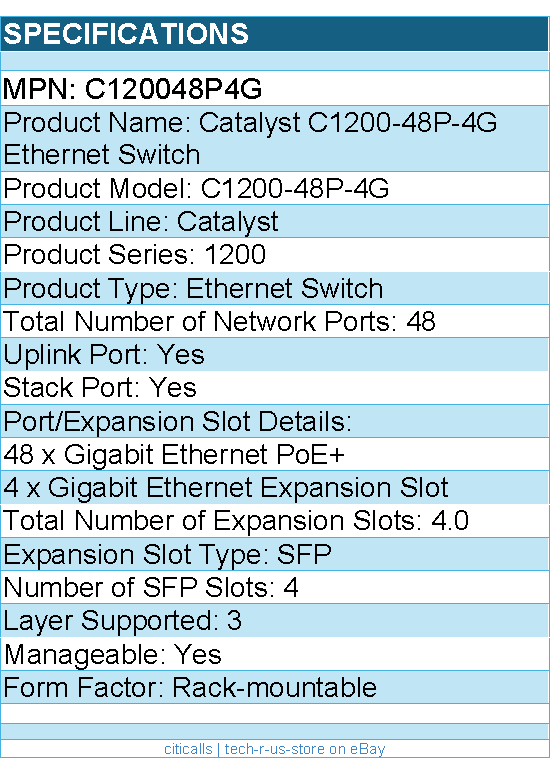 Cisco C120048P4G Catalyst Ethernet Switch - 48 Ports - Manageable