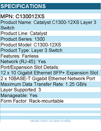 Cisco C130012XS Catalyst C1300-12XS Layer 3 Switch - Manageable - Rack-mountable