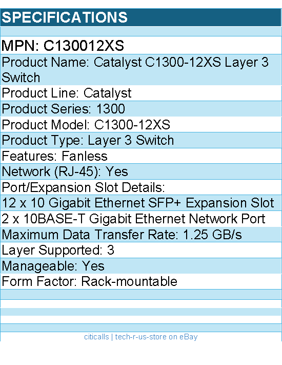 Cisco C130012XS Catalyst C1300-12XS Layer 3 Switch - Manageable - Rack-mountable