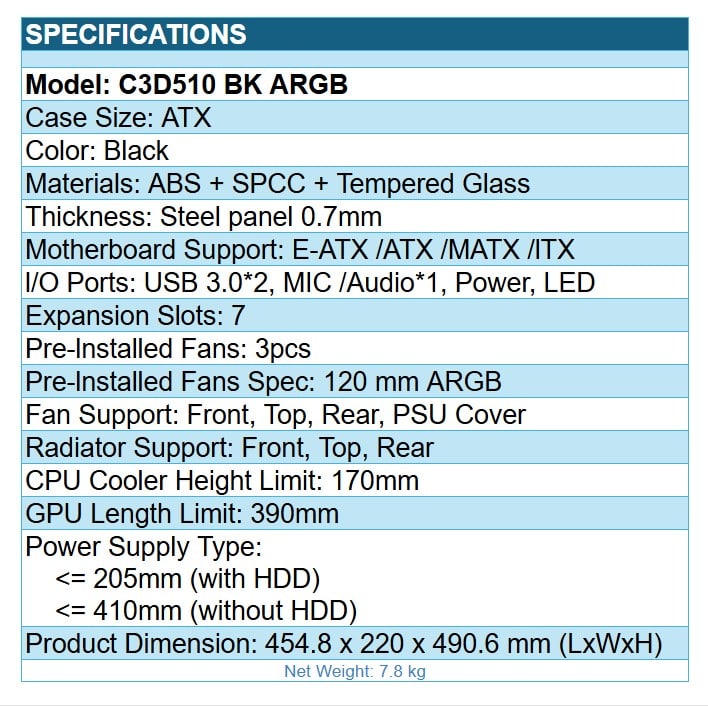 PCCooler C3D510 BK ARGB CPS PC Gaming Case w 3 FANs Easy Install Cable-Sto Black