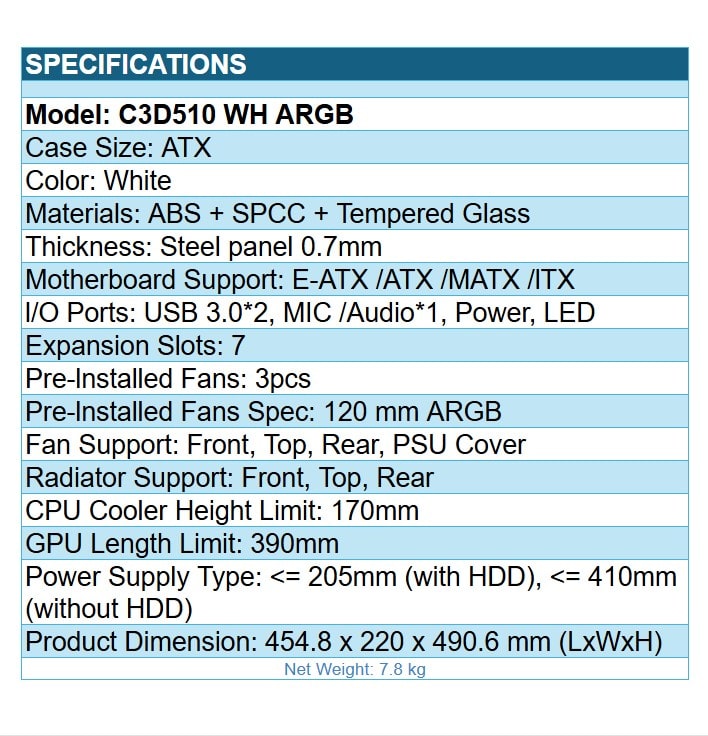PCCooler C3D510 WH ARGB CPS PC Gaming Case w 3 FANs Easy Install Cable-Sto White